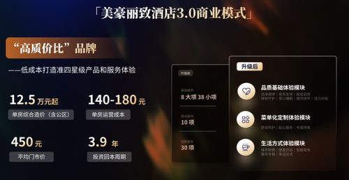 啟程酒管常開創(chuàng) 軟實(shí)力成中高端酒店核心競爭力